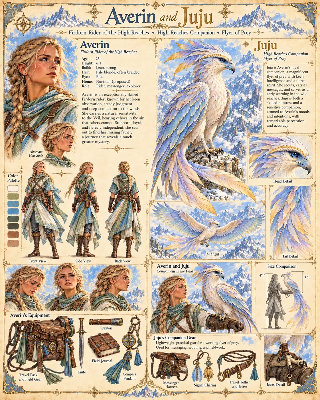 Companion reference sheet of Averin, the 25-year-old Firdorn rider of the High Reaches with long pale blonde braids, and Juju, her crested white, blue, lilac and gold flyer of prey, with portrait, front, side and back views, Juju perched, in flight and resting on Averin's arm, head and tail details, a size comparison, Averin's travel pack, spyglass, journal and compass pendant, and Juju's messenger harness, signal charms and jesses.