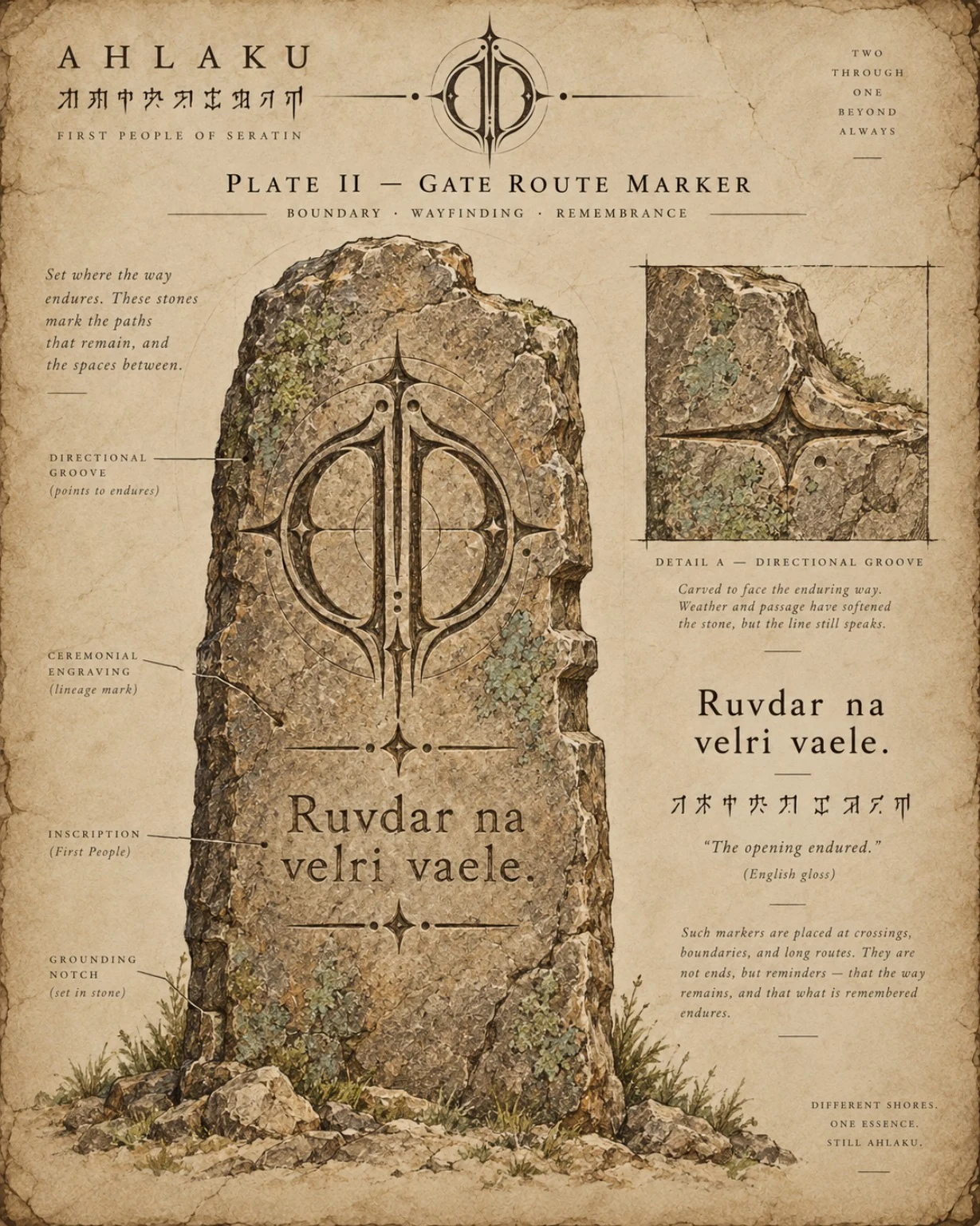 Archive plate showing a weathered standing stone with an engraved circular emblem, inscriptions, and close-up details.