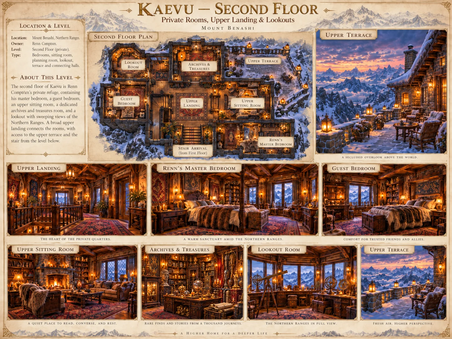 Illustrated floor plan and interior views of Kaevu’s private rooms, upper landing, archive and treasure room, lookout room, and terraces overlooking snowy mountains.