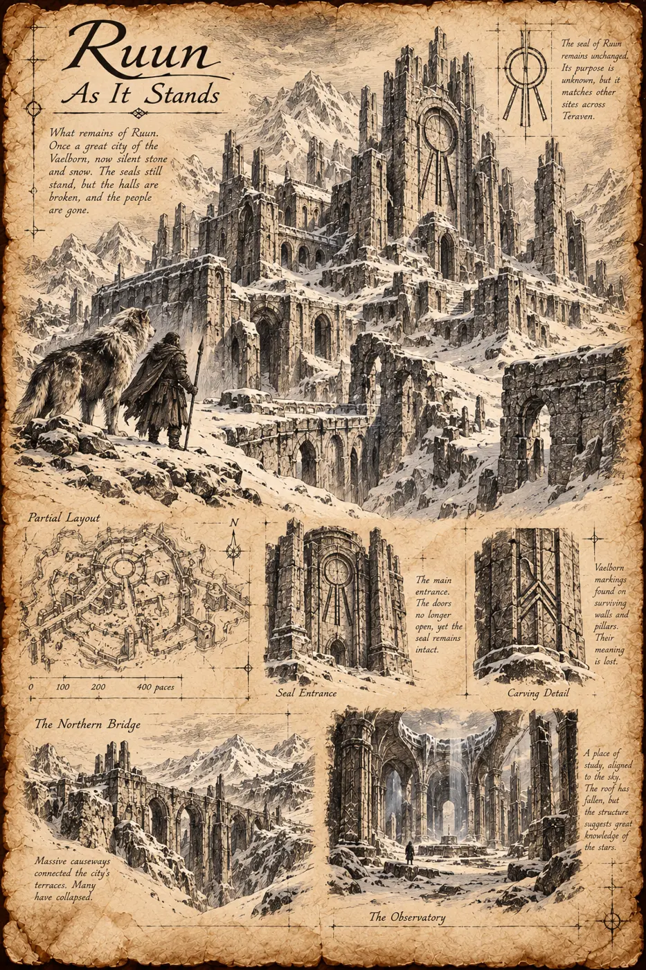 A manuscript reference plate depicts the ruined city of Ruun and its architectural details.